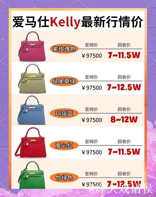 全球后腰身价前十:维蒂尼亚与凯塞多并列榜首,身价1.1亿欧 全球后腰身价前十:维蒂尼亚与凯塞多并列榜首,身价1.1亿欧